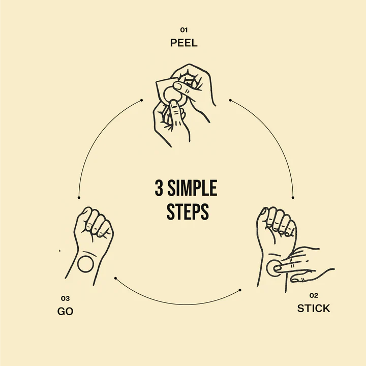 3 steps: peel stick go