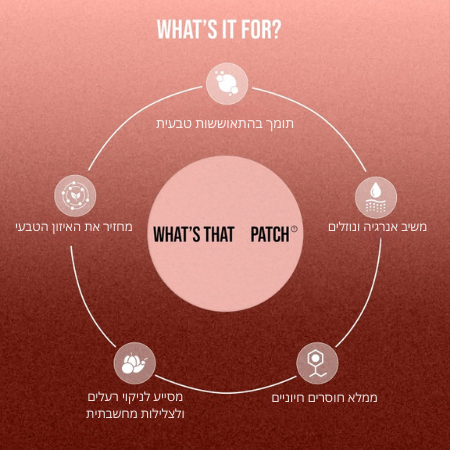 _ באונס בק - תומך בהתאוששות טבעית